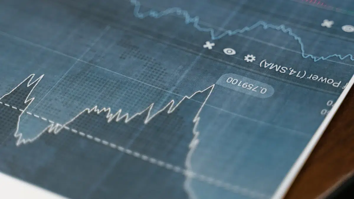 Beispiele aus der Praxis für Equity Research in Aktion