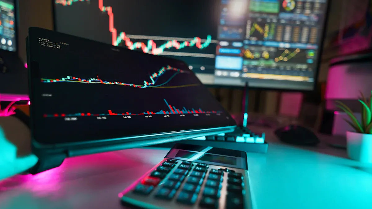 Technical Analysis