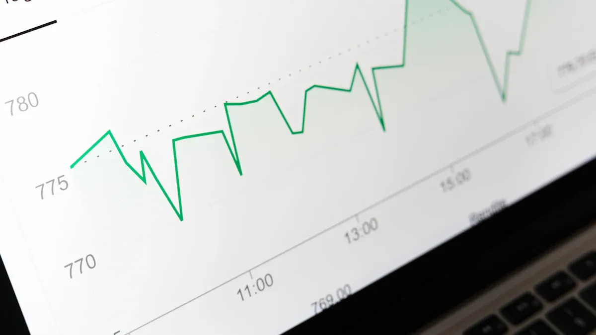 Financial Performance Driving the Stock Surge