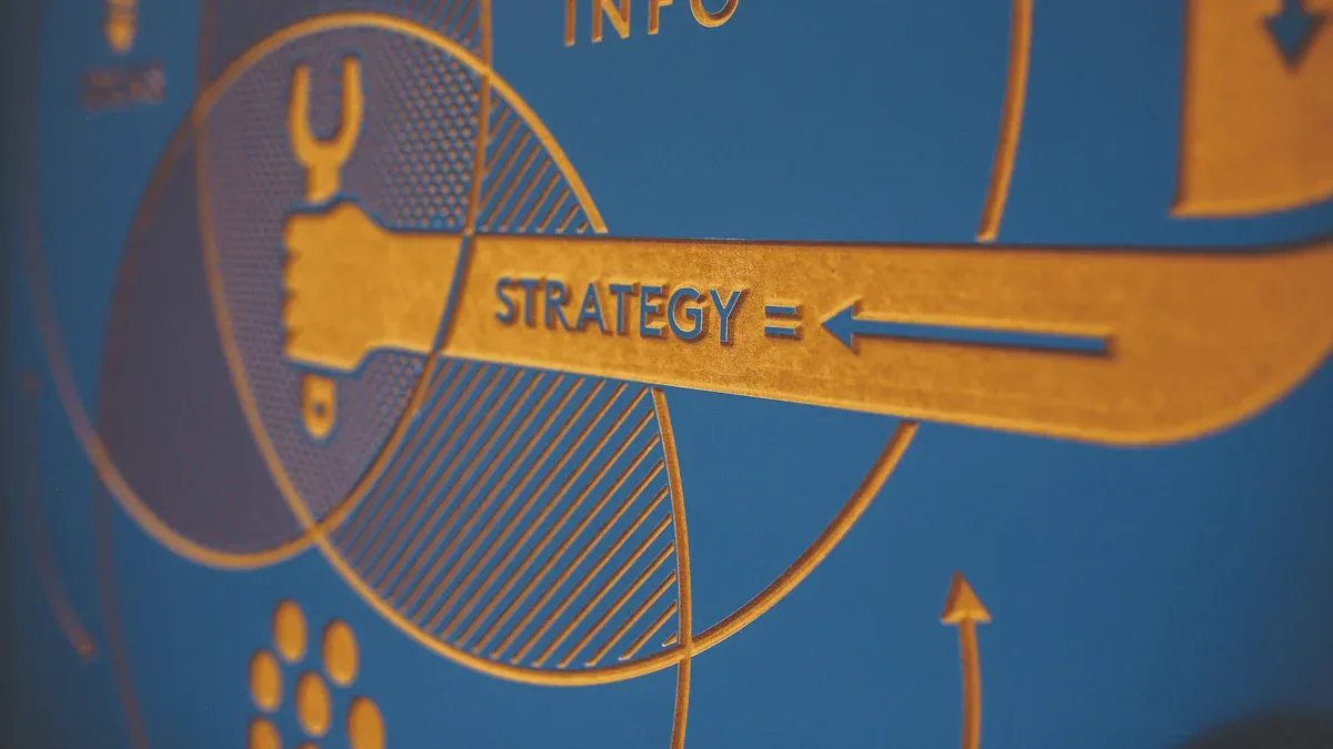 Identifying Strategic Acquisition Targets