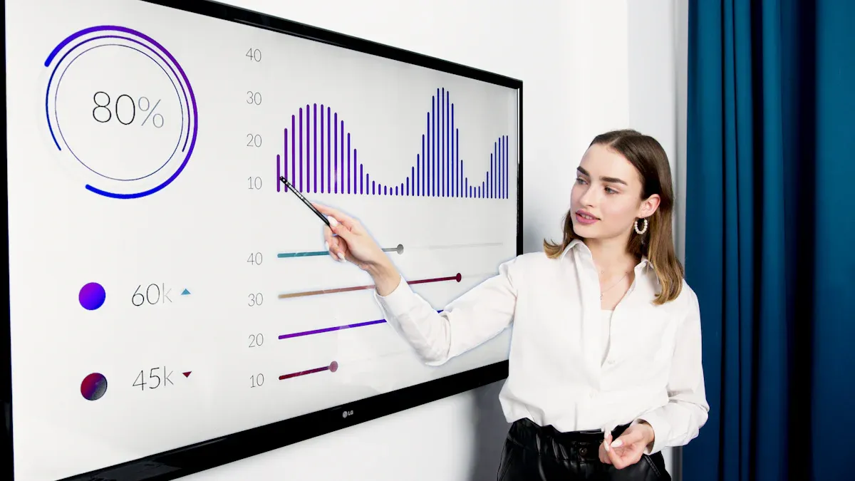 Qualitative Analysis Methods