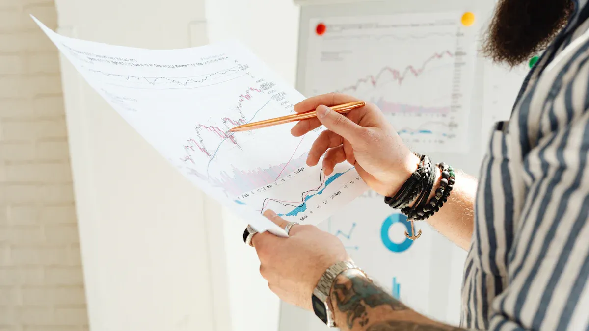 Reading Your Equity Report