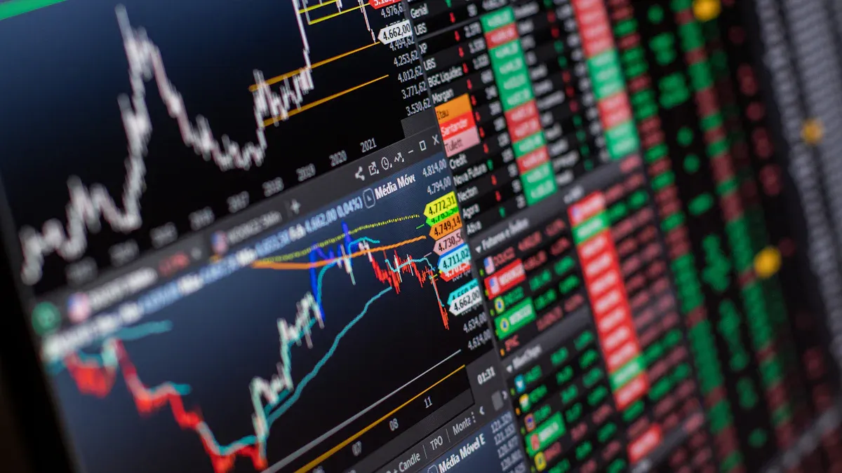 Source Financial Data