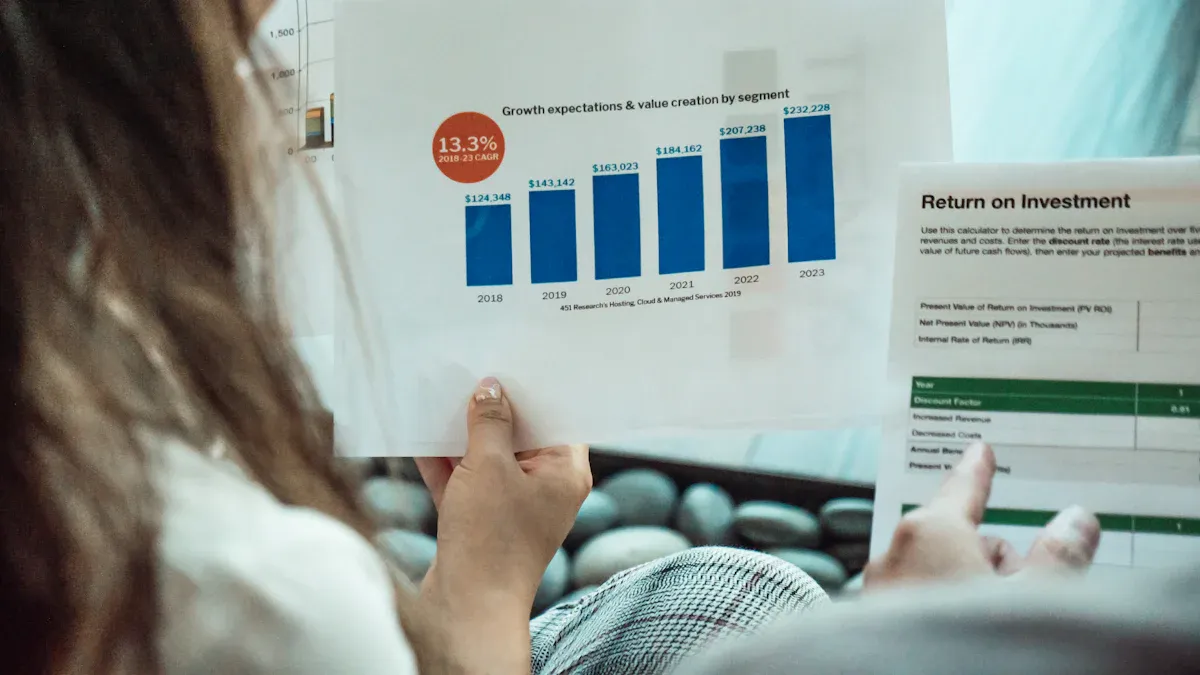How to Read Small- and Mid-Cap Company Reports