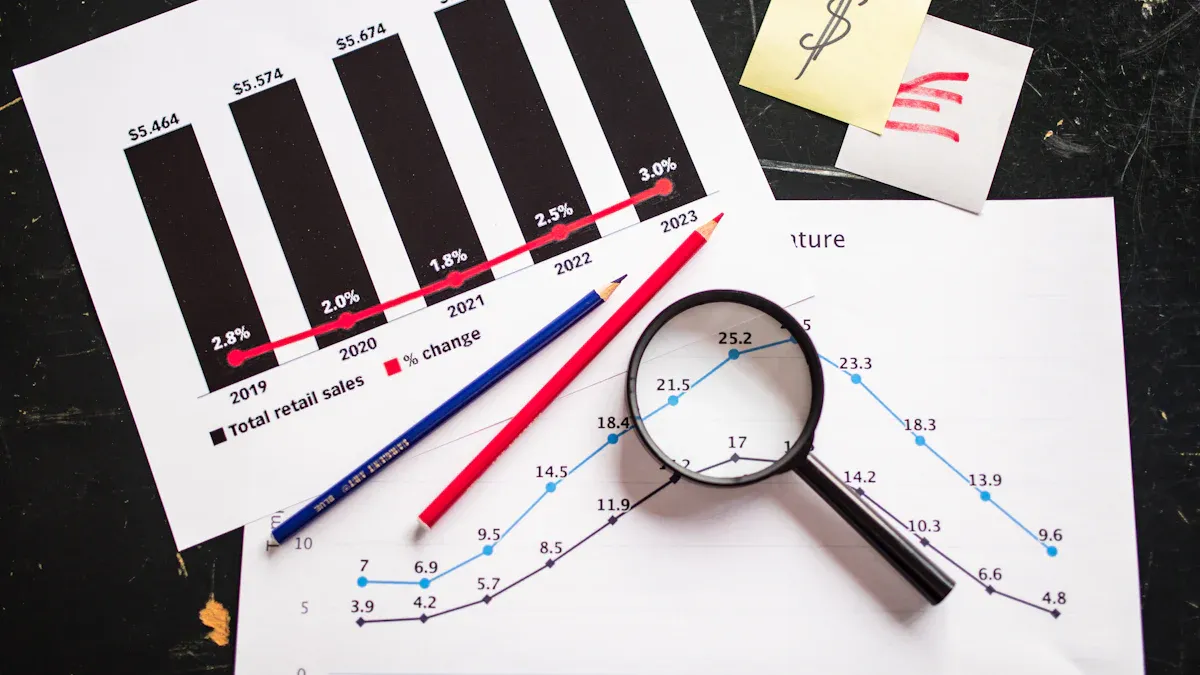 Defining Small-Cap and Mid-Cap Stocks
