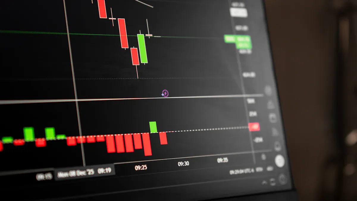 Small- and Mid-Cap Visibility Challenges