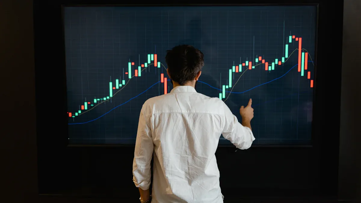 Liquidity and Transaction Trends